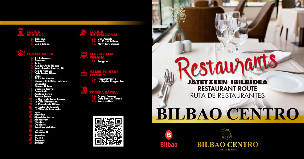 ruta restaurantes Bilbao Centro